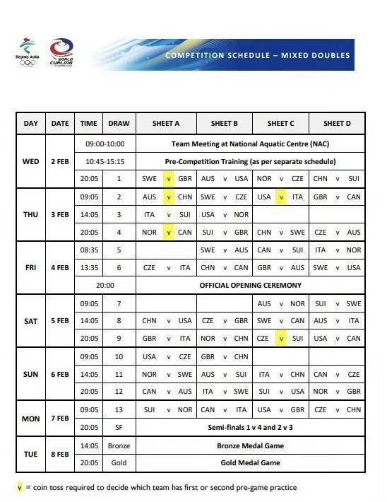 北京冬奥会冰壶赛程确定中国队大年初二亮相冰立方