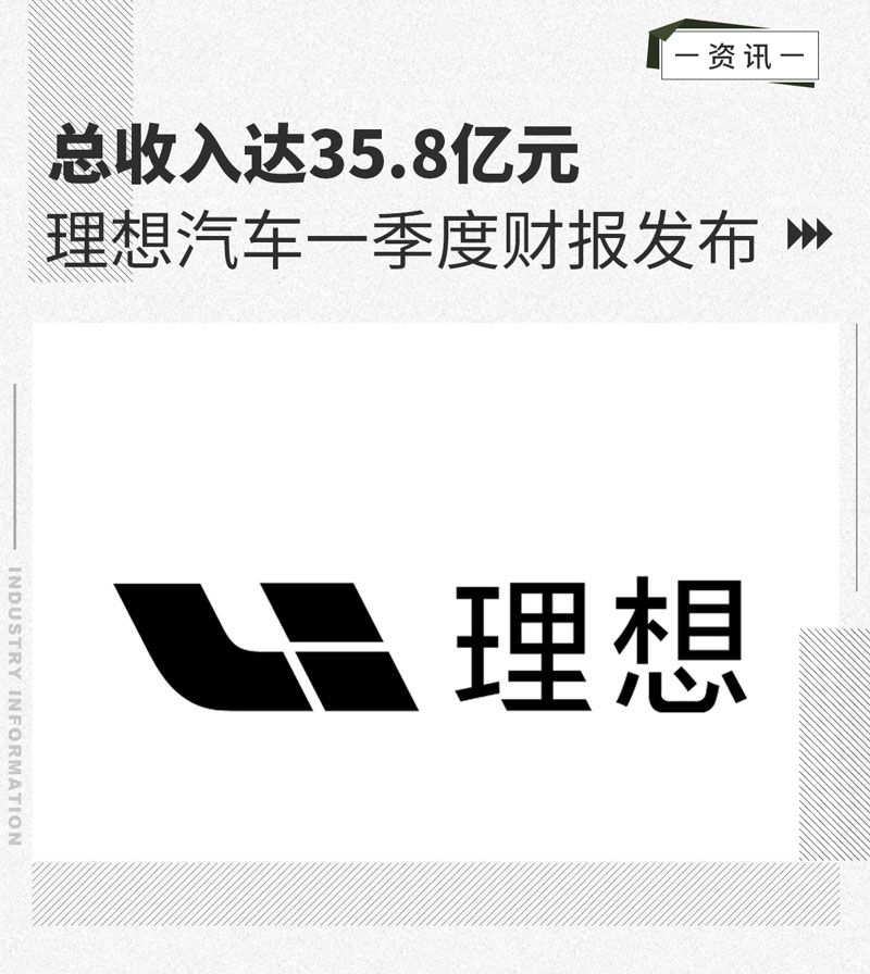 理想汽車一季度總收入達35.8億元 同比增319.8%-合肥網